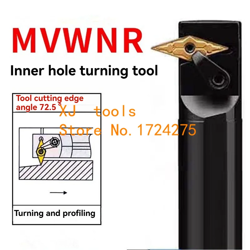 MVQNR MVQNL MVUNR MVUNL MVXNR MVXNL MVWNR MVZNR S20R-MVUNR16 S25S-MVUNR16 S20R-MVXNR16 S25S-MVXNR16 S25S-MVQNR16 S32T-MVWNR16