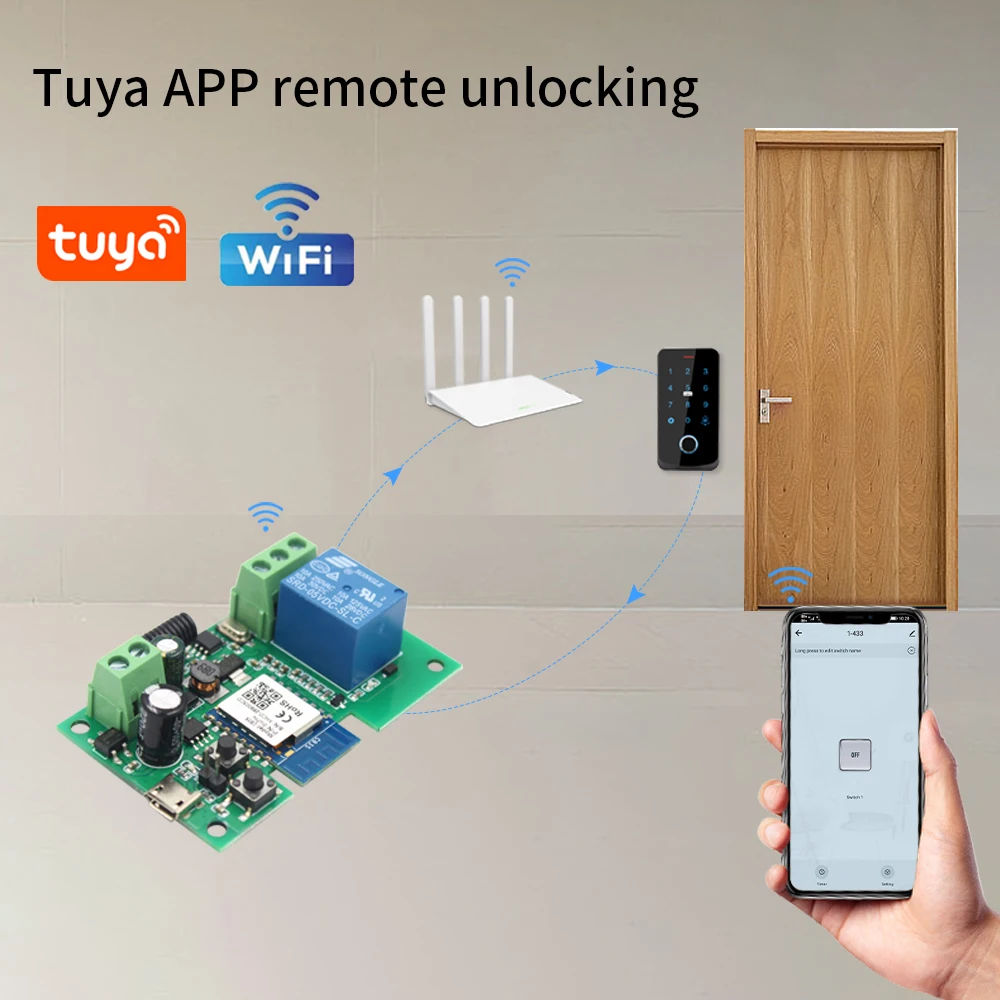 Tuya WIFI Smart Switch Garage Gate Electric Door Access Switch DC/AV 7V-32V 1Channel Pulse Relay Module RF433 App Remote Control
