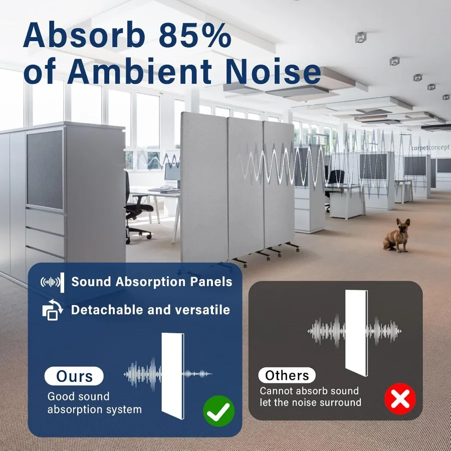 72 × 66 أقسام مكتبية 3 لوحات فواصل مقاومة للصوت لمقسم غرفة المكتب لوحة الخصوصية مع عجلات تيم محمول