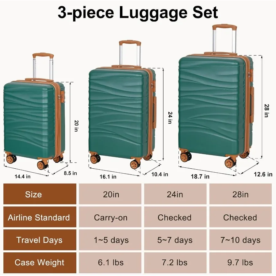 Hardside Expandable 3PCS Luggage Set with Spinner Wheels, Hard Shell Lightweight Luggage with TSA Lock 20/24/28 Green