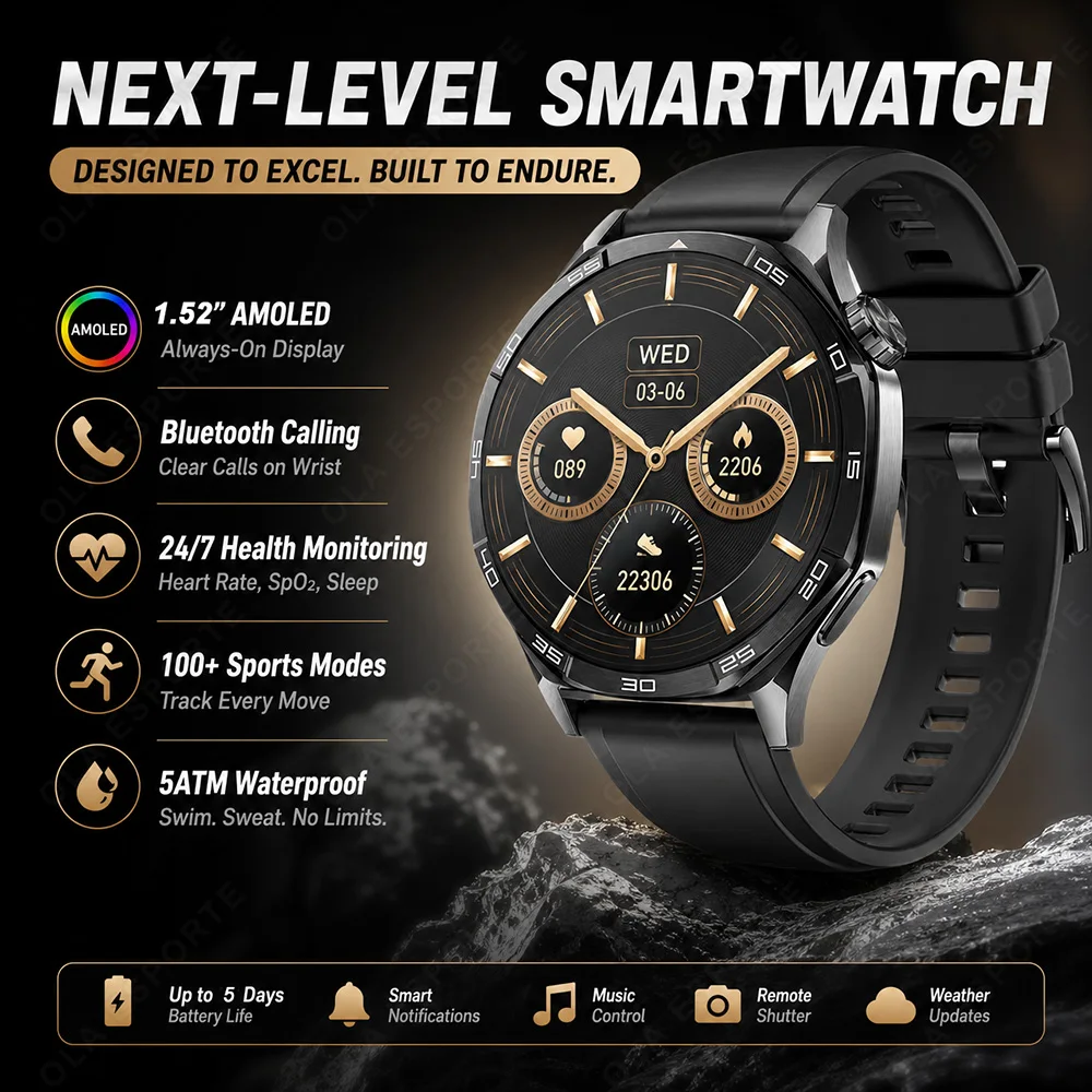 New Smart Watch Men AMOLED HD Screen GPS Motion Trajectory Heart Rate Bluetooth Calls Smartwatch Waterproof For Android iOS HT30