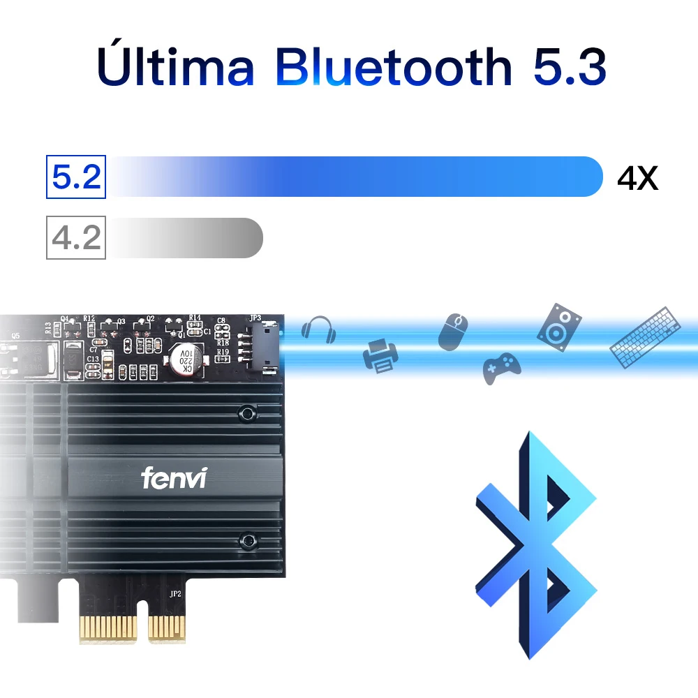 Wi-Fi 6E 5374 Мбит/с, Intel AX210 PCIe