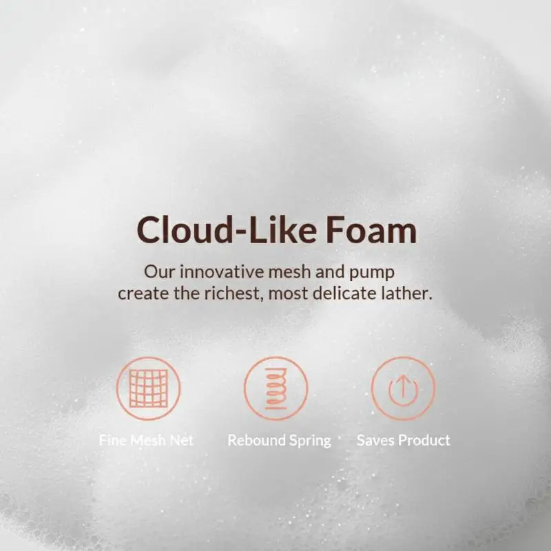 Compact Facial Cleansing Foam Maker Clear Bottle Foaming Bottle Face Wash Bubble Maker Skincare Bubble
