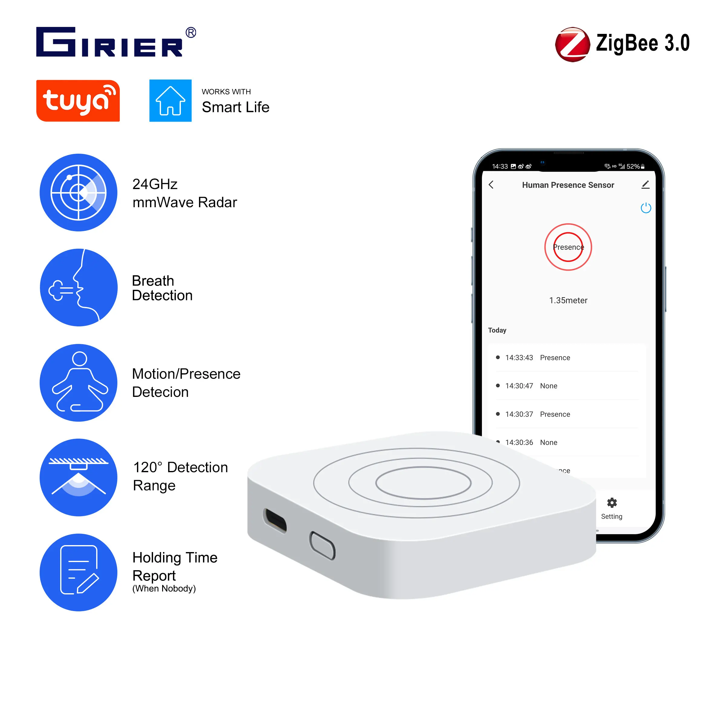 GIRIER Tuya ZigBee Human Presence Sensor Smart Movement Detector 24GHz mmWave Radar Detection for Smart Home Automation System