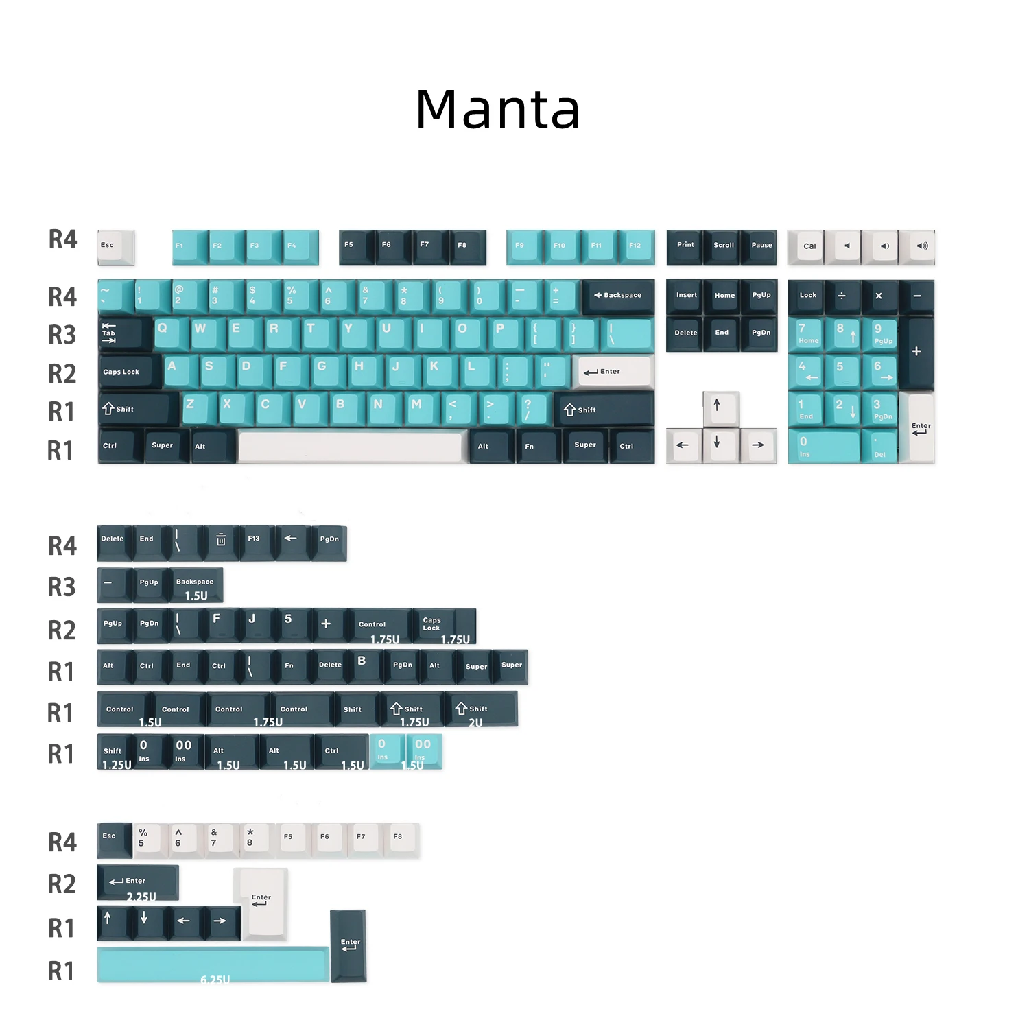 

171 Keys/set GMK Manta Keycaps PBT Double Shot Key Caps Cherry Profile Keycap With ISO Enter For MX Switch Mechanical Keyboard