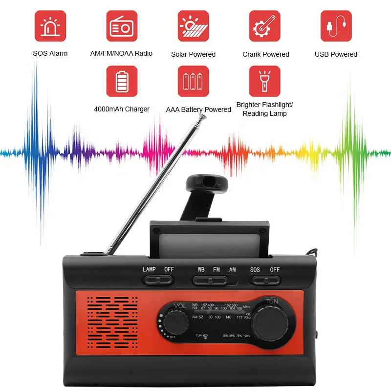 

Аварийный радиоприемник, водонепроницаемый AM/FM/NOAA, метеорологический динамо-светодиодный фонарик, многофункциональный ручной портативный радиоприемник для наружного применения