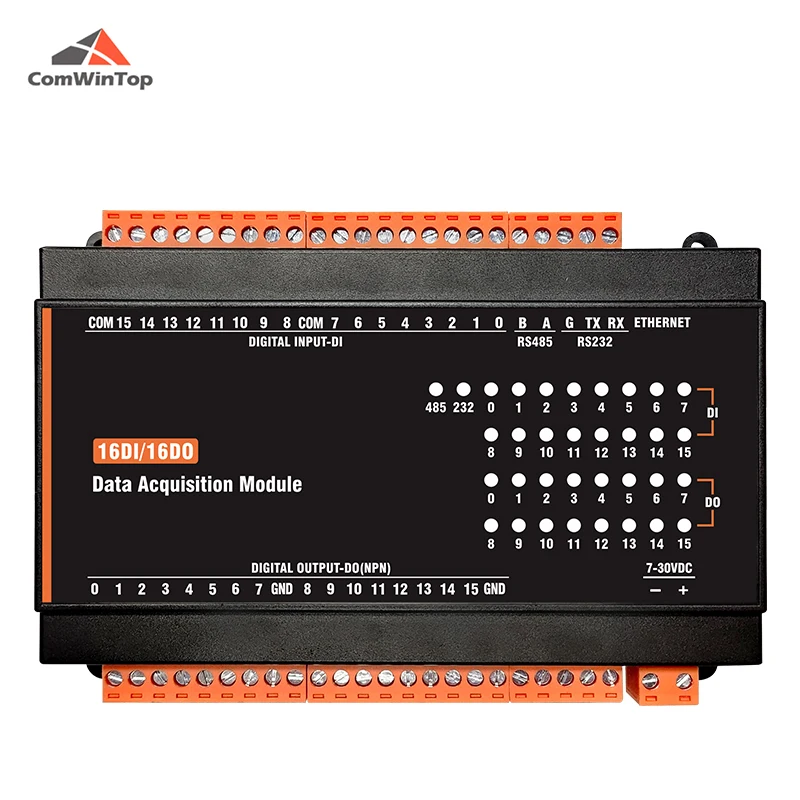 CWT-MB317F 16DI+16D…