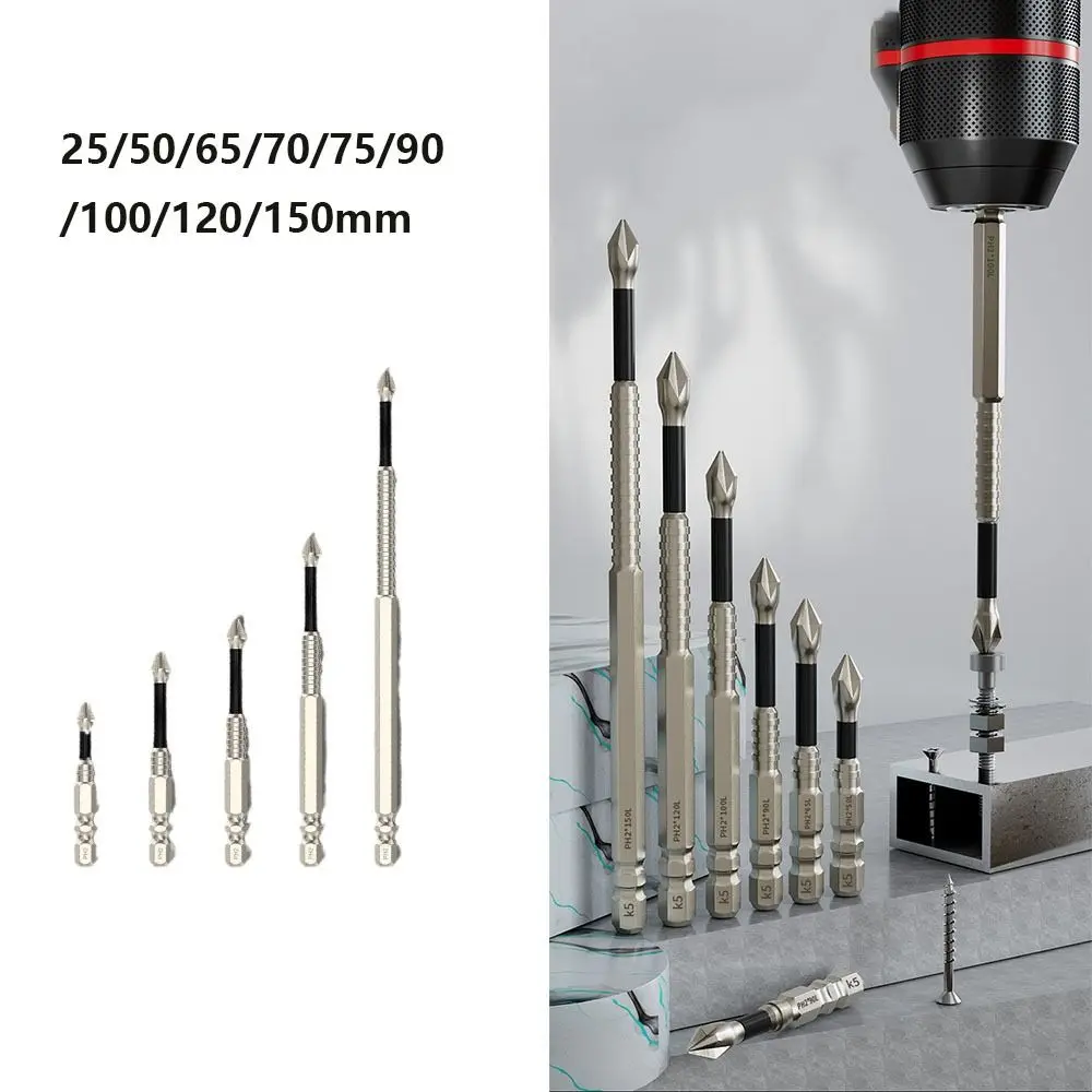 K5 Thread Impact Re…