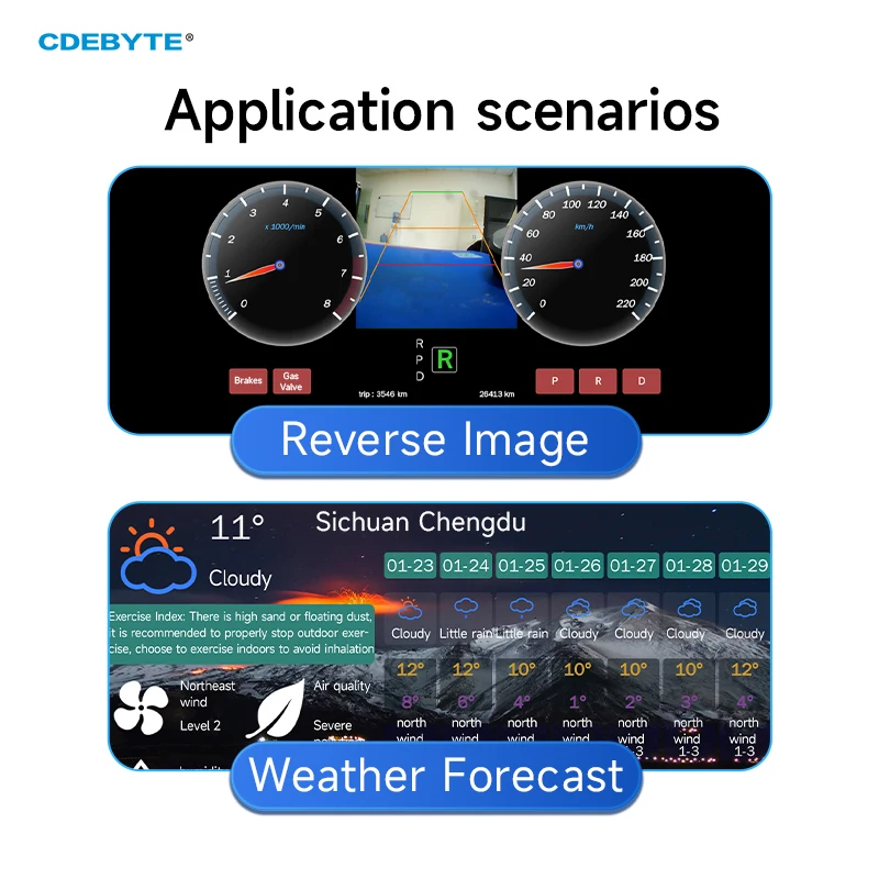 كمبيوتر لوحي واحد T113-S Raspberry Pi 3A Linux CDEBYTE ECB31 Series درجة صناعية تدعم جيجابت Wi-Fi5 4G