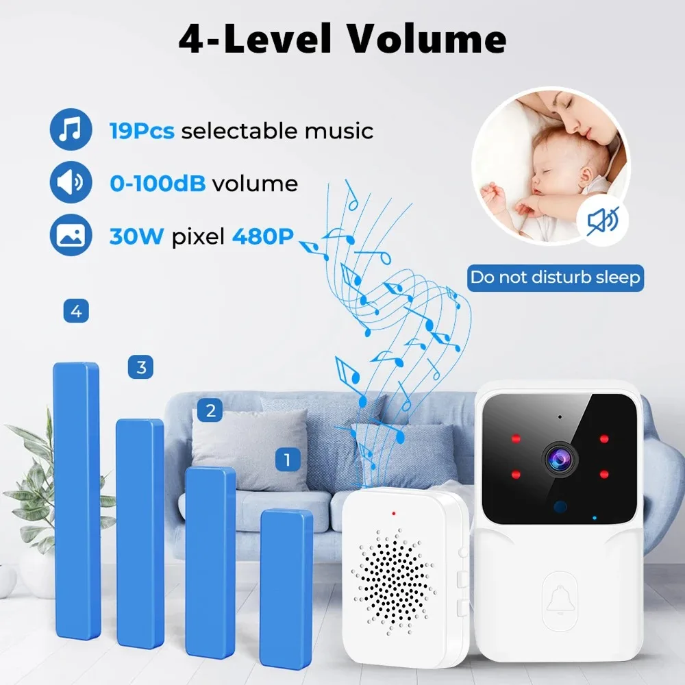 Tuya Visual Video Smart Doorbell Wireless HD Night Vision Camera Security Smart Home WiFi Doorbell Two-way Intercom Voice Change