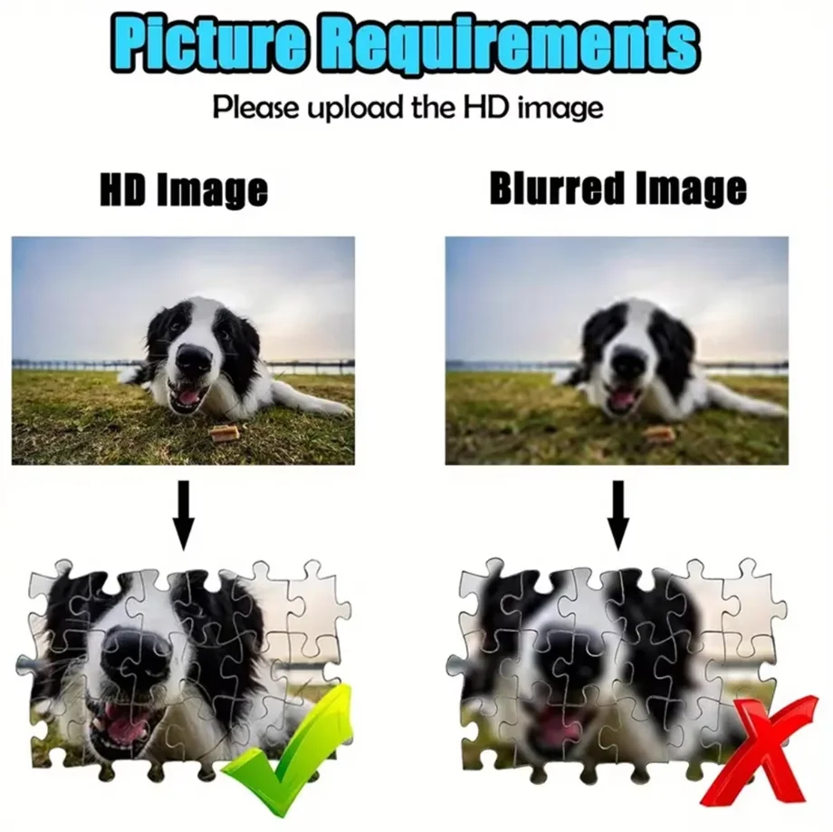 カスタム写真パズル - パーソナライズされた写真ジグソー 5 - Pet Portrait Custom のレビューと価格