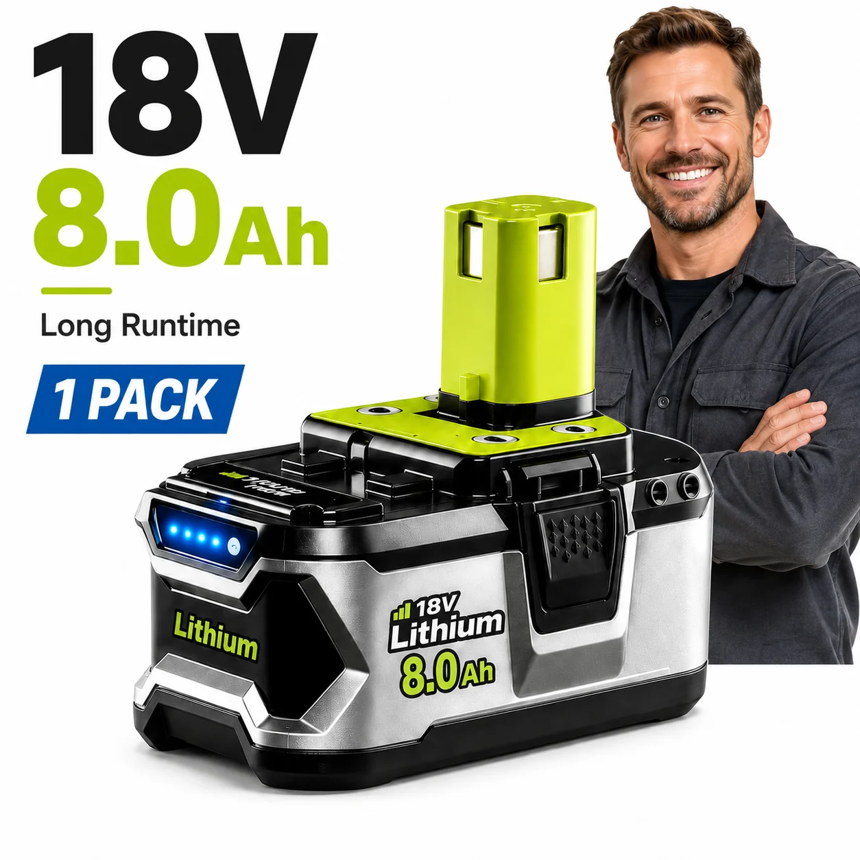 2‑Pack 8.0Ah Replacement Li‑io - Power Tools Ltd 评论和价格