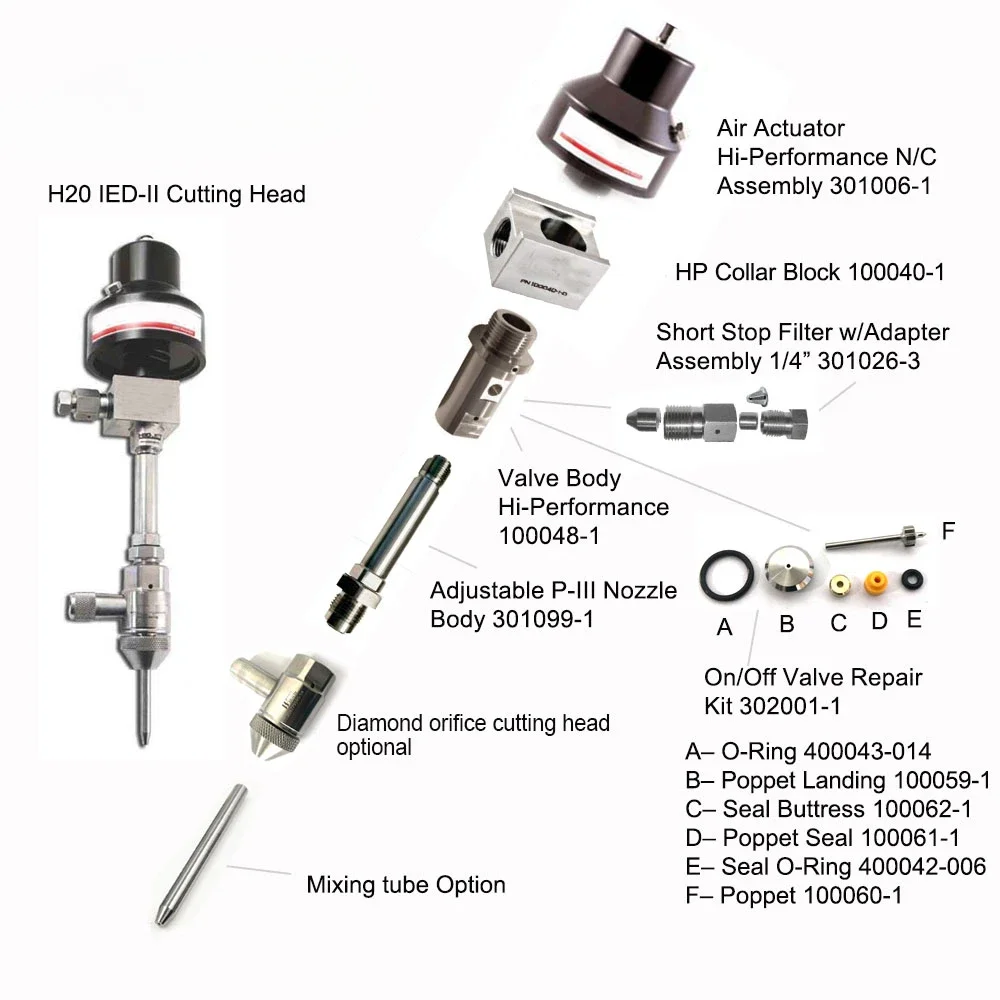 Waterjet spare parts abrasive cutting head assembly with nozzle and 0.25mm of high-quality orifice for work 2000hours