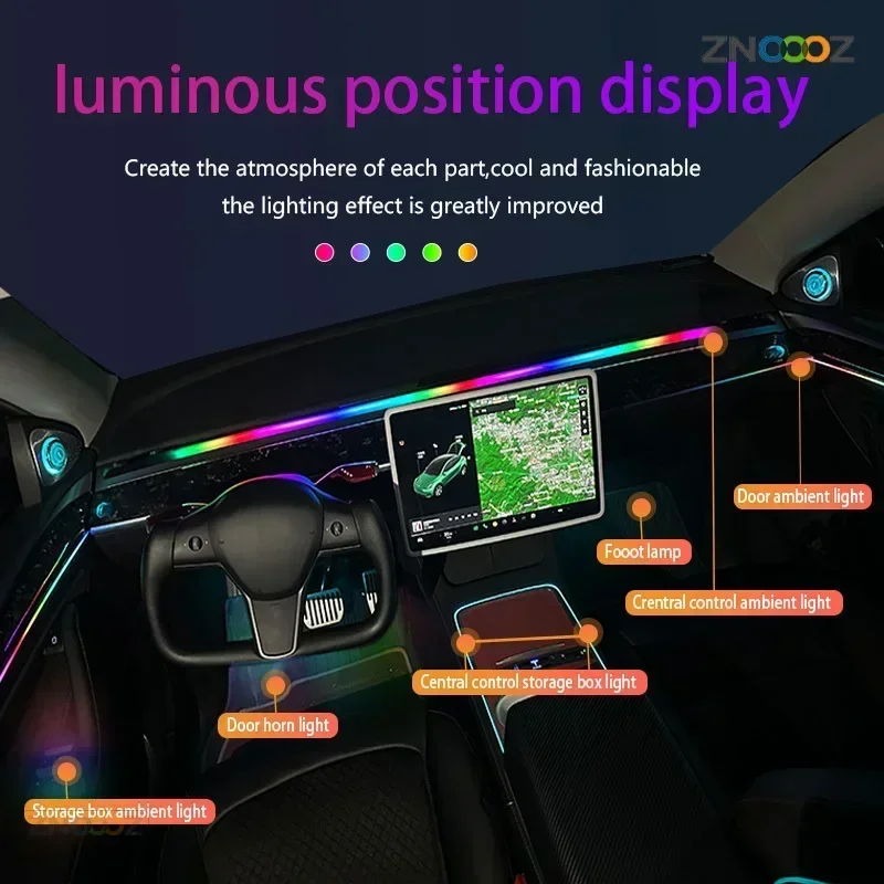 For BMW F30 F31 F32 F34 F20 F21 F07  1 3 5 7  X1 X3 G01 X4 G02 X5 F15 F16 64 MColor RGB Symphony Car LED  Interior Ambient Light