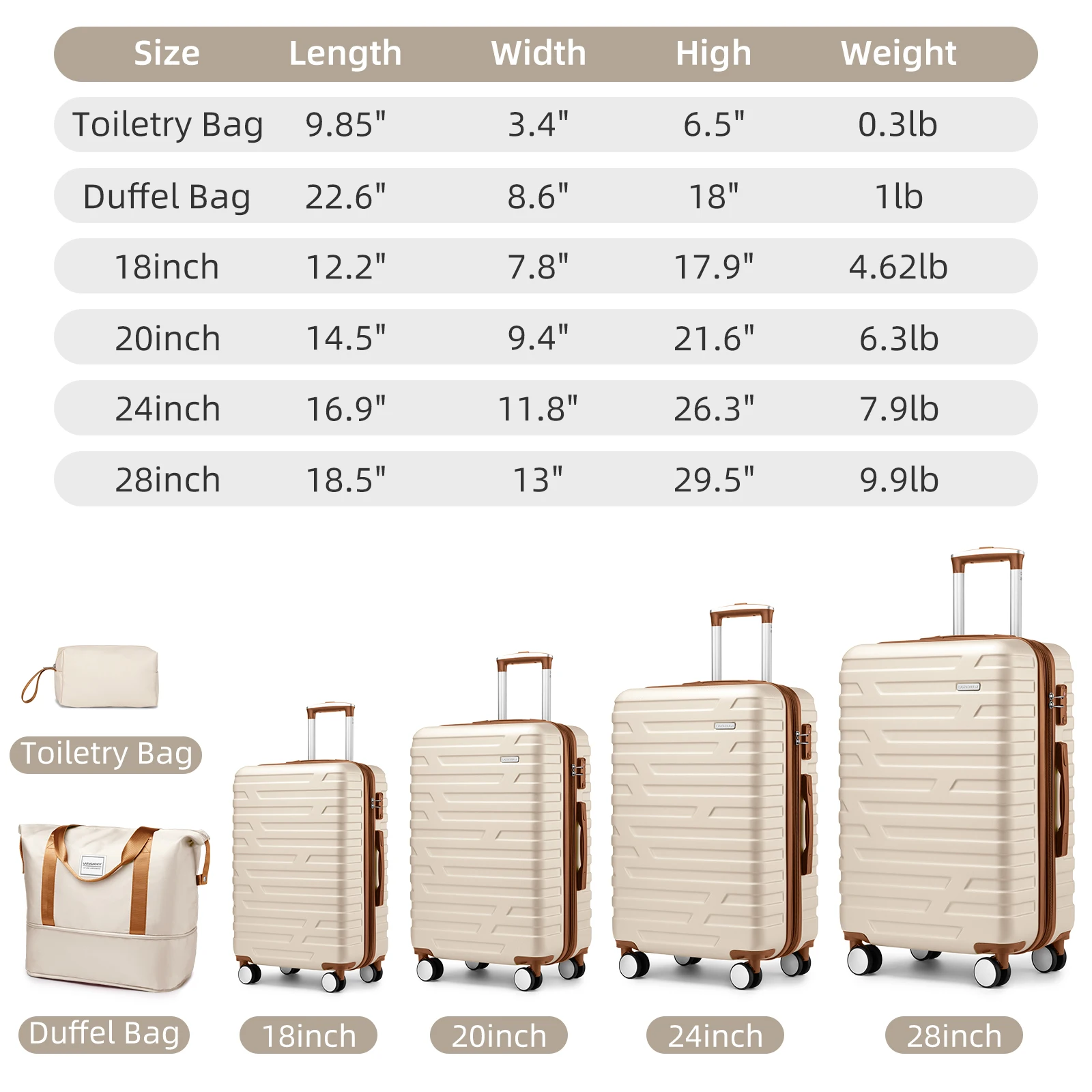 New Arrival Waterproof   Trolley Suitcase Set Custom Business Travel Vintage Luggage Bag Hard Suitcases Beige