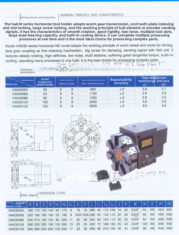 CNC 68 station turret electric tool holder