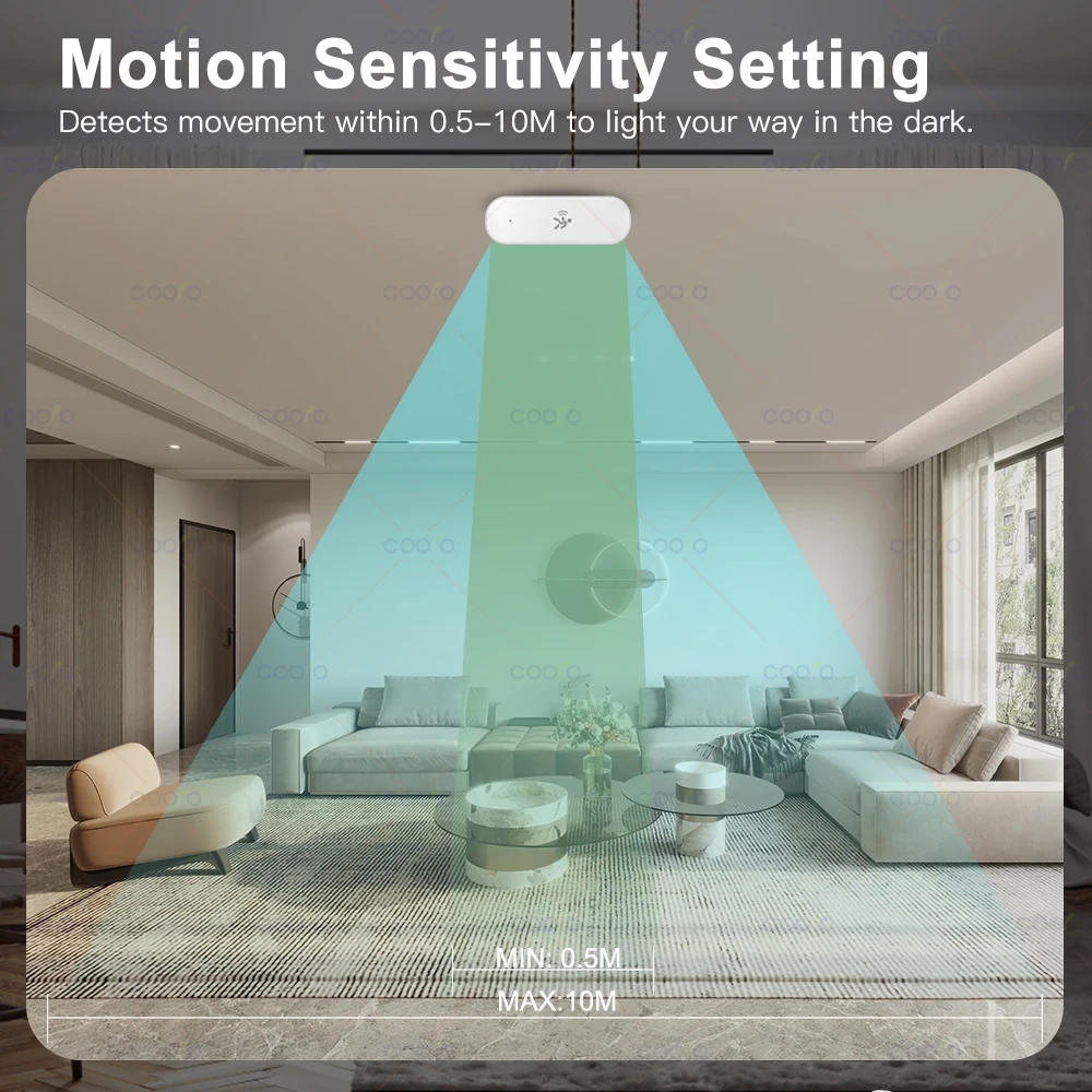 Thumbnail 4 - #78 Latest Motion Sensors Offers