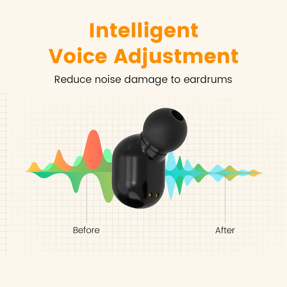 Hearing Aid Digital High Quality Portable Rechargeable Listen Device for Deafness Elderly Ear Sound Amplifier TWS Deaf Shipping