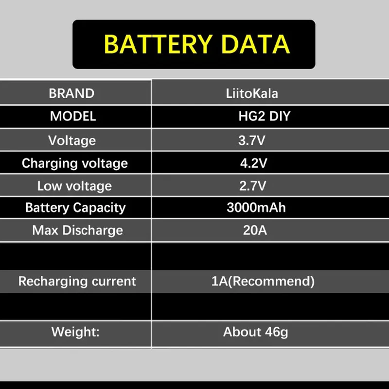 100% New Original HG2 18650 3000mAh battery 18650HG2 3.6V discharge 20A dedicated For hg2 Power Rechargeable battery