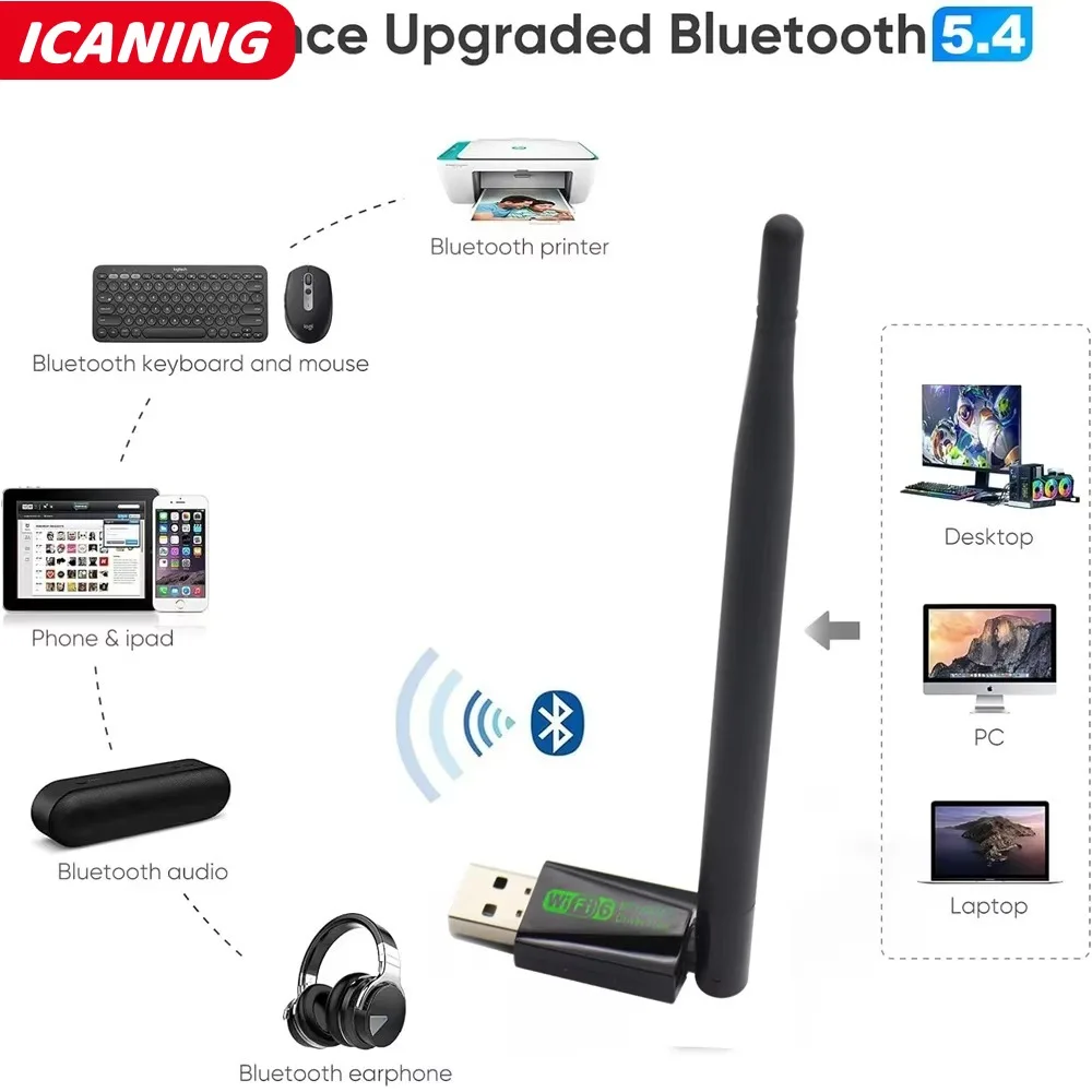 WiFi 6 USB アダプター 900Mbps Bluetooth 5.4 AX900 USB ドングル ワイヤレス ネットワーク カード デュアル バンド 2.4G 5G イーサネット レシーバー 無料ドライバー
