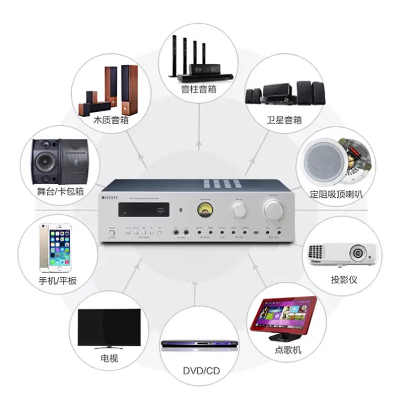 AIYIMA SMSL Hifi Power Amplifier 300W 2.0 USB Bluetooth Remote Control Home KTV Amplifier Lossless Decoding Amp Audio