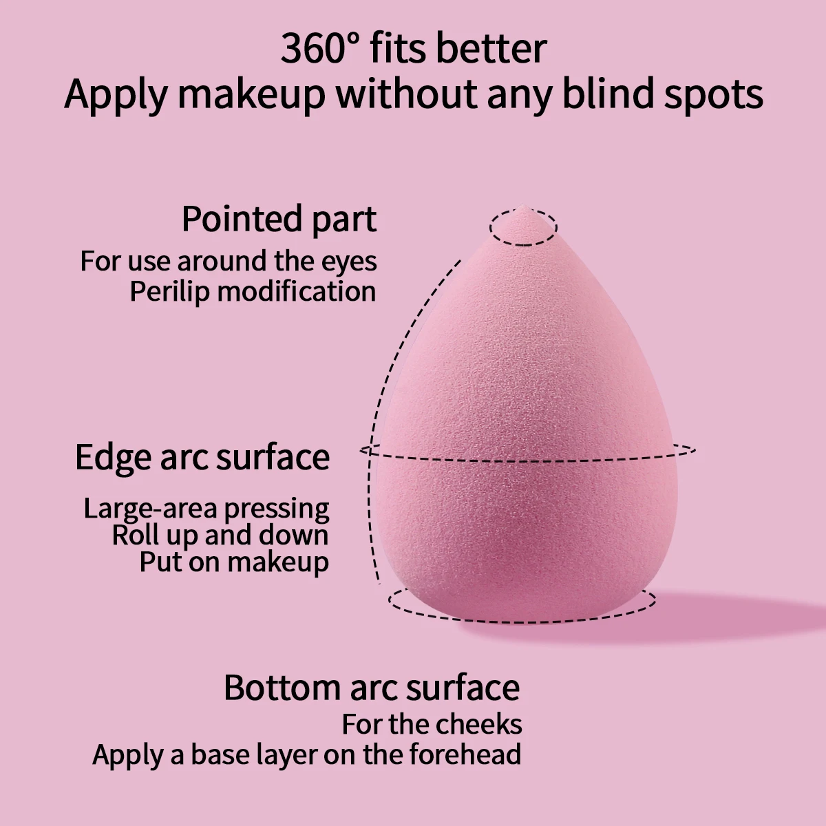 Zestaw gąbek do makijażu, super tanie, duże, miękkie, bez przyczepienia pudru, przenośne narzędzie do makijażu, 100/50/30/25/20/12 sztuk