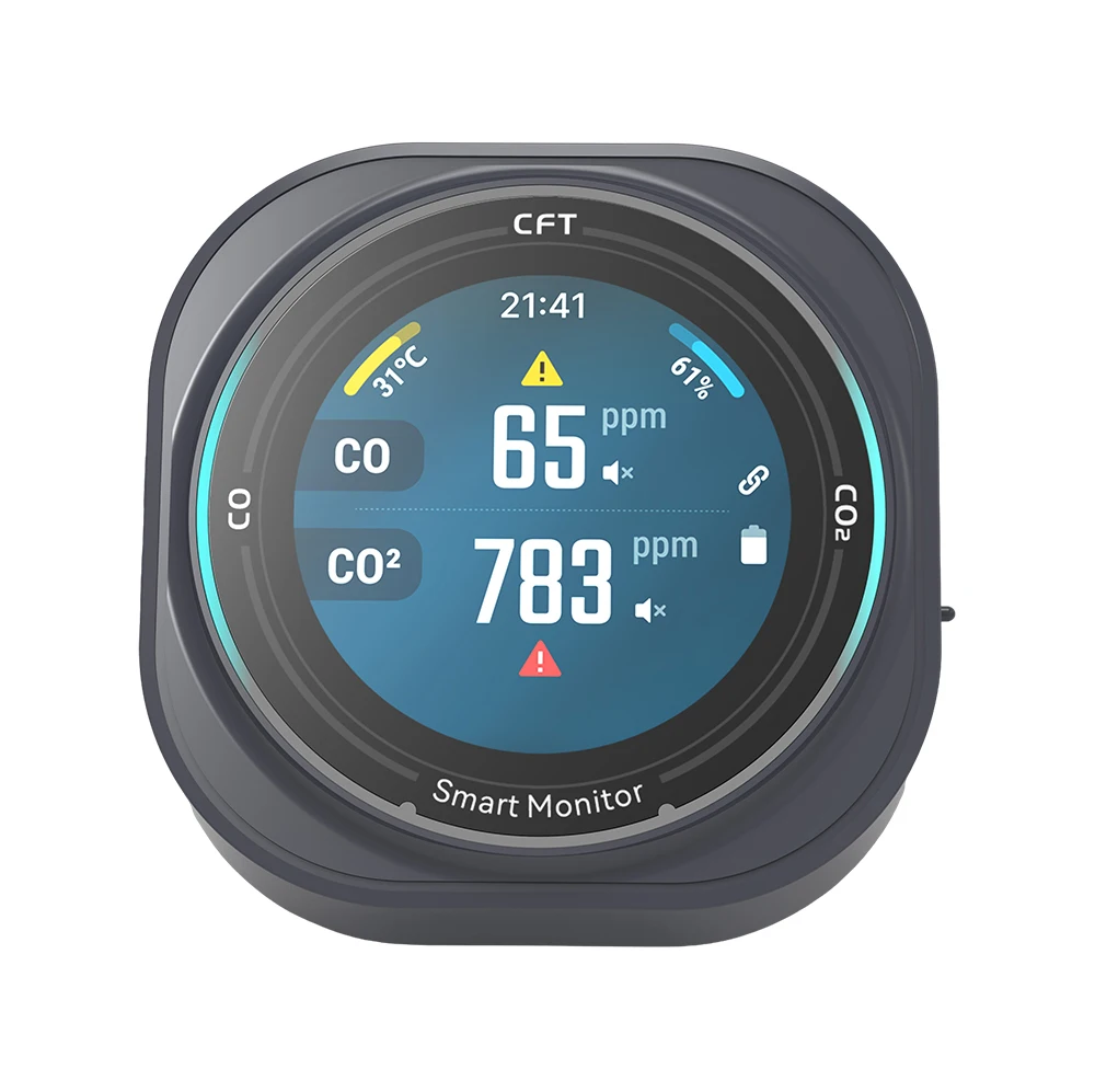 FABISENSE Multi-Functional Air Detector CO & CO2 Air Quality Monitor with Temp & Humi Sensor Real-Time Data Smart Alarm App Sync
