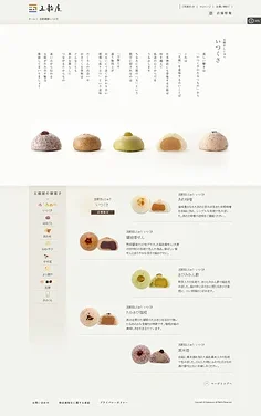 4Pcs 110Mm 1/7 1/8 … - image