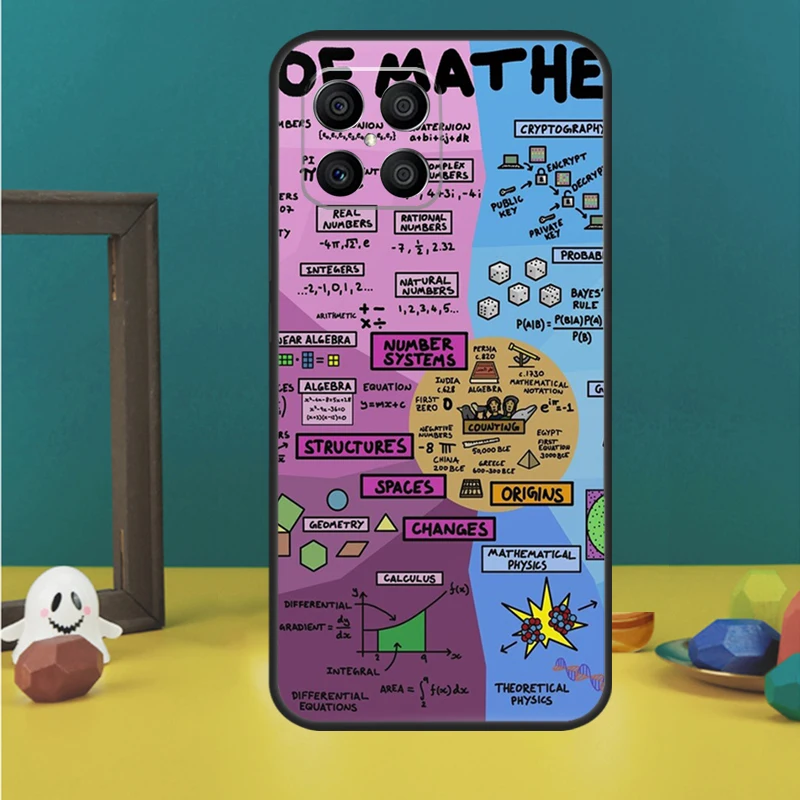 حافظة لهاتف Honor 200 Lite Magic 7 6 5 Pro Honor X9c X9b X9a X8b X8a X8 X9 50 70 90 Lite Cover #4