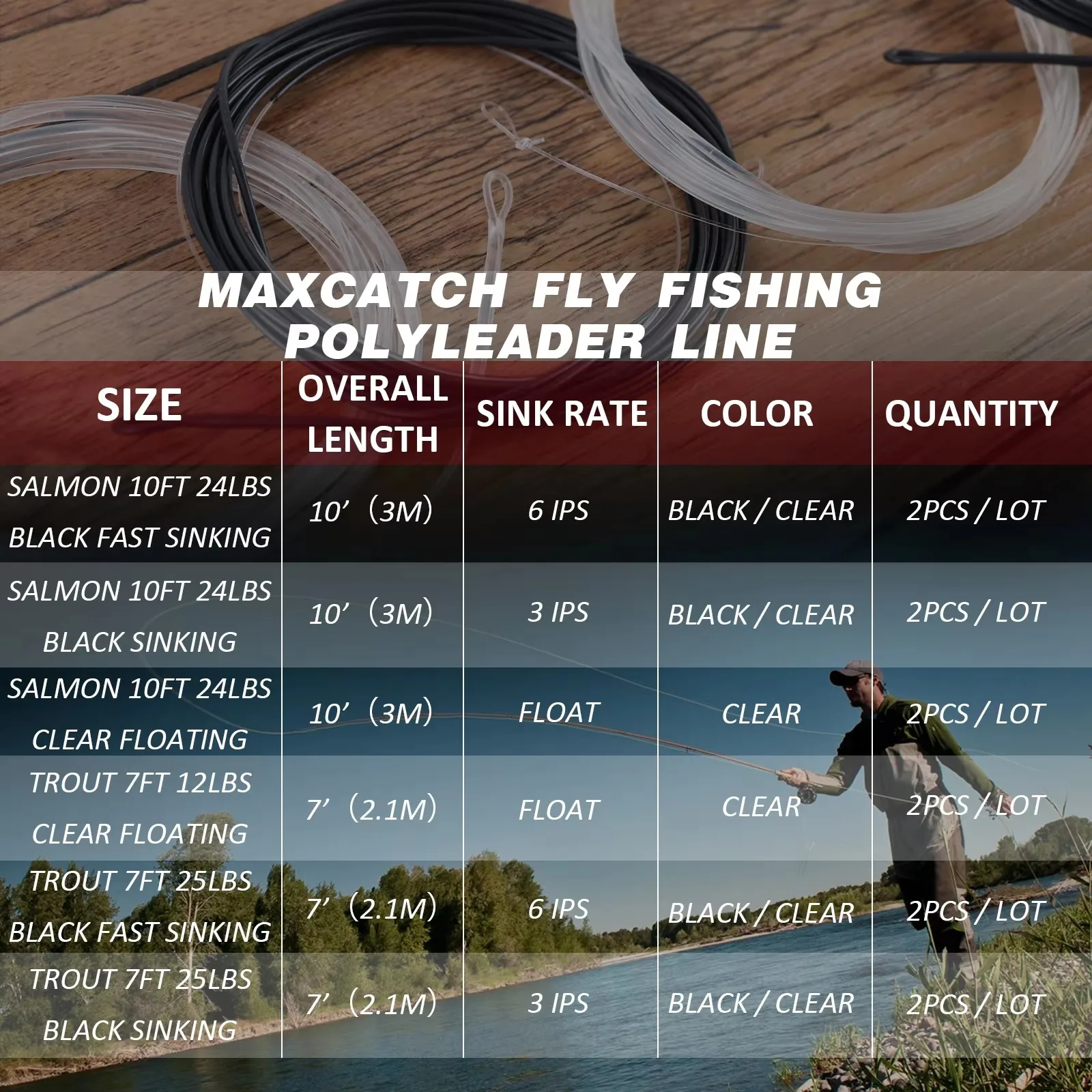 Maximumcatch 2pcs Poly Leader 5-12FT 10-25LB Mono Core Floating/Sinking 3-6ips Fly Fishing Leader Line Tapered Durable