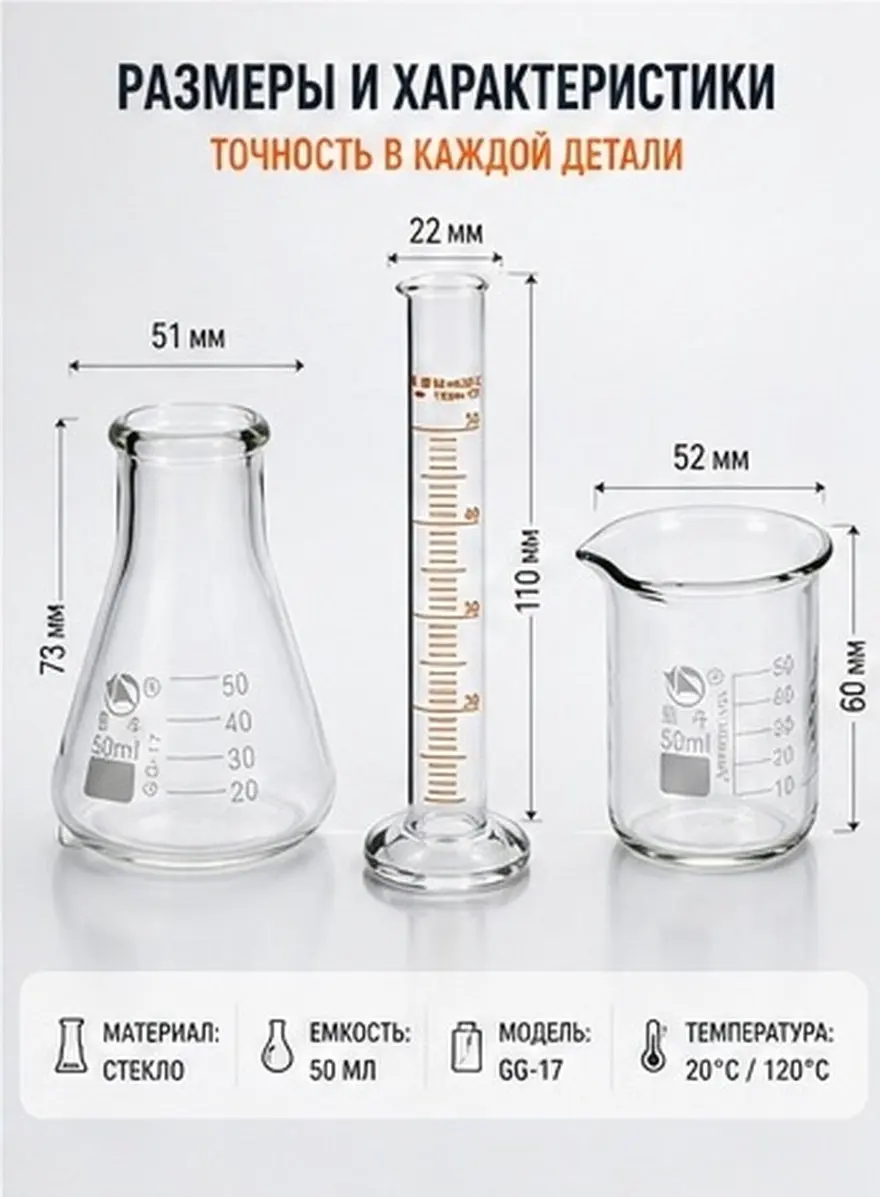 1Set Laboratory Glassware Beaker Graduated Cylinder Flask Set Clear Graduation Markings Chemistry Physics Experimental Tool - view 6