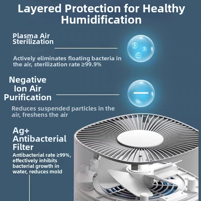 Thumbnail 4 - #31 Latest Humidistats Offers