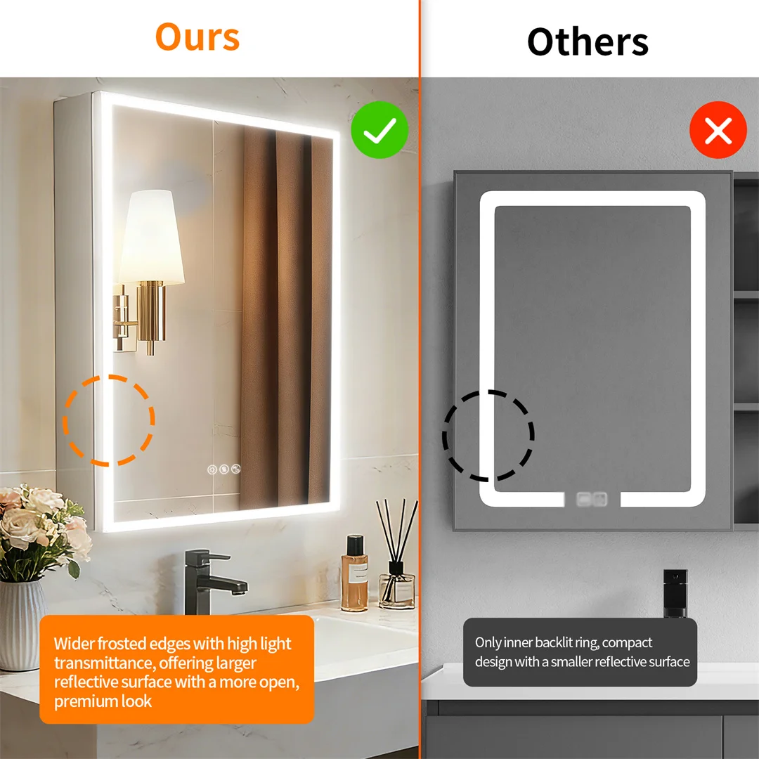 LUVODI 20x28" LED Bathroom Mirror Cabinet with Bluetooth,Lighted Storage Vanity Medicine Cabinet, Dimmable Anti-Fog