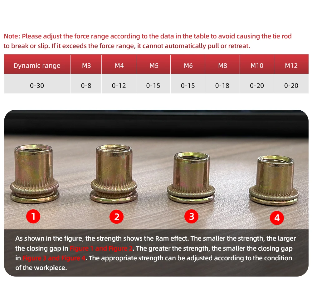 HIFESON Electric Rivet Gun Powerful Brushless Electric Submachine Gun Automatic Riveting Nut Gun Riveting Tool M3M4M5M6M8M10