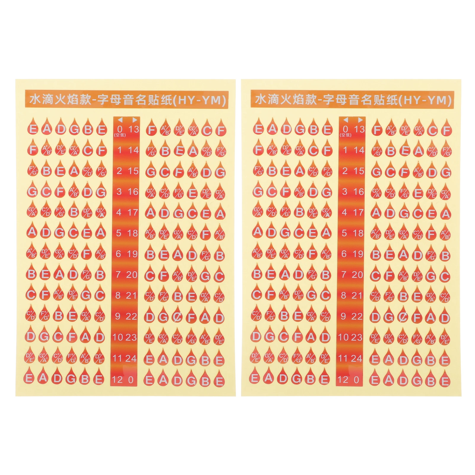 

2 Pcs Guitar Scale Stickers PVC Fretboard Fingerboard Decals Practical Learning Accessories Musical Instruments
