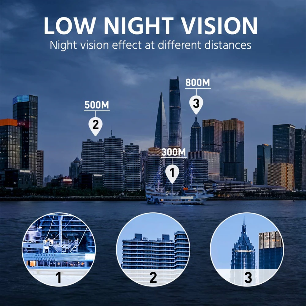 Thumbnail 4 - #69 Compare Phone Camera Lenses Before You Buy