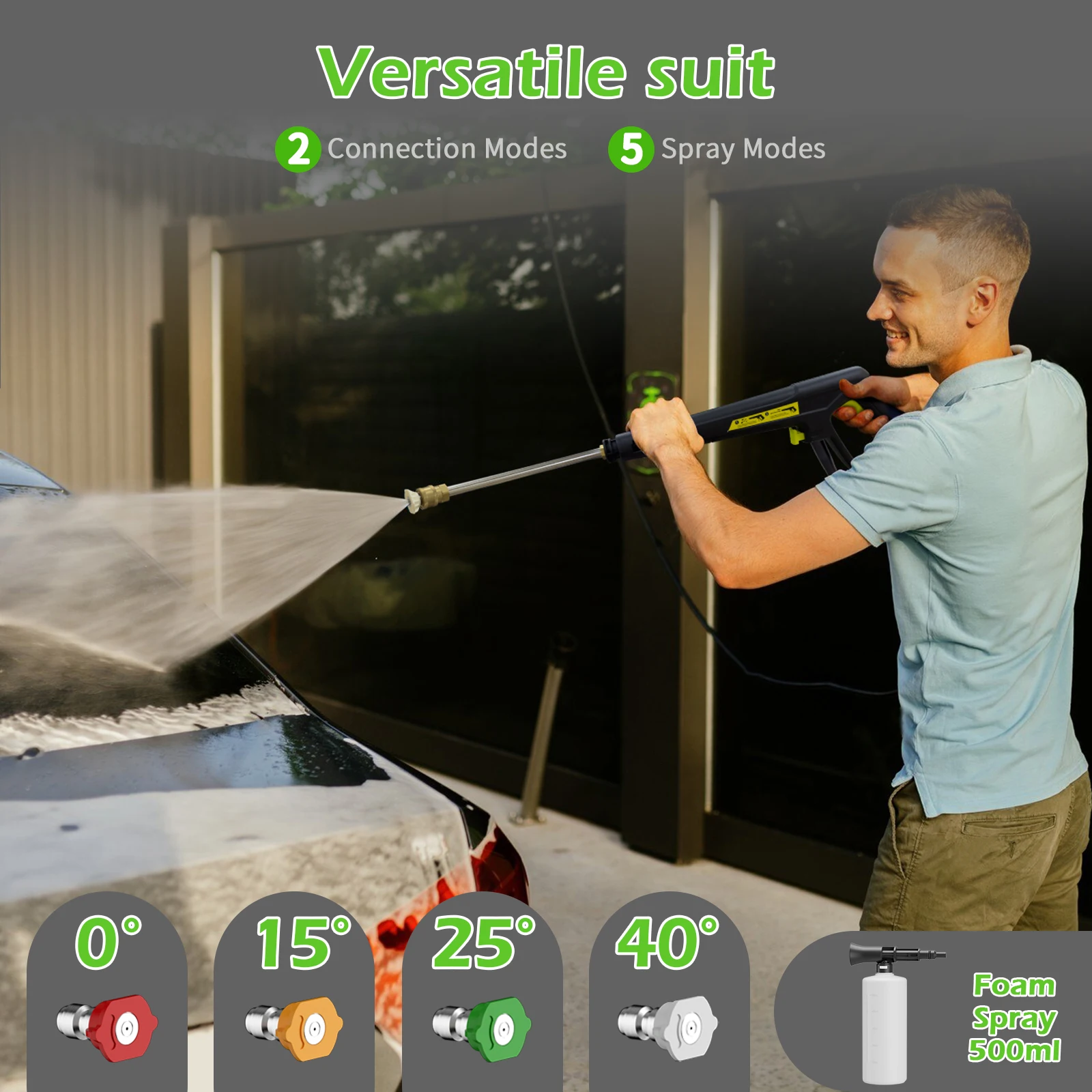 Washer with Smart Control and 15 Levels of Adjustment, 4500 PSI 3.2 GPM Home Use Electric Power Washer, Removable Foam Sprayer, Multiple Spray Nozzles and Anti-Slip Stable Base for fence,outdoor,driveway,home,car wash,siding,concrete,shed - view 7