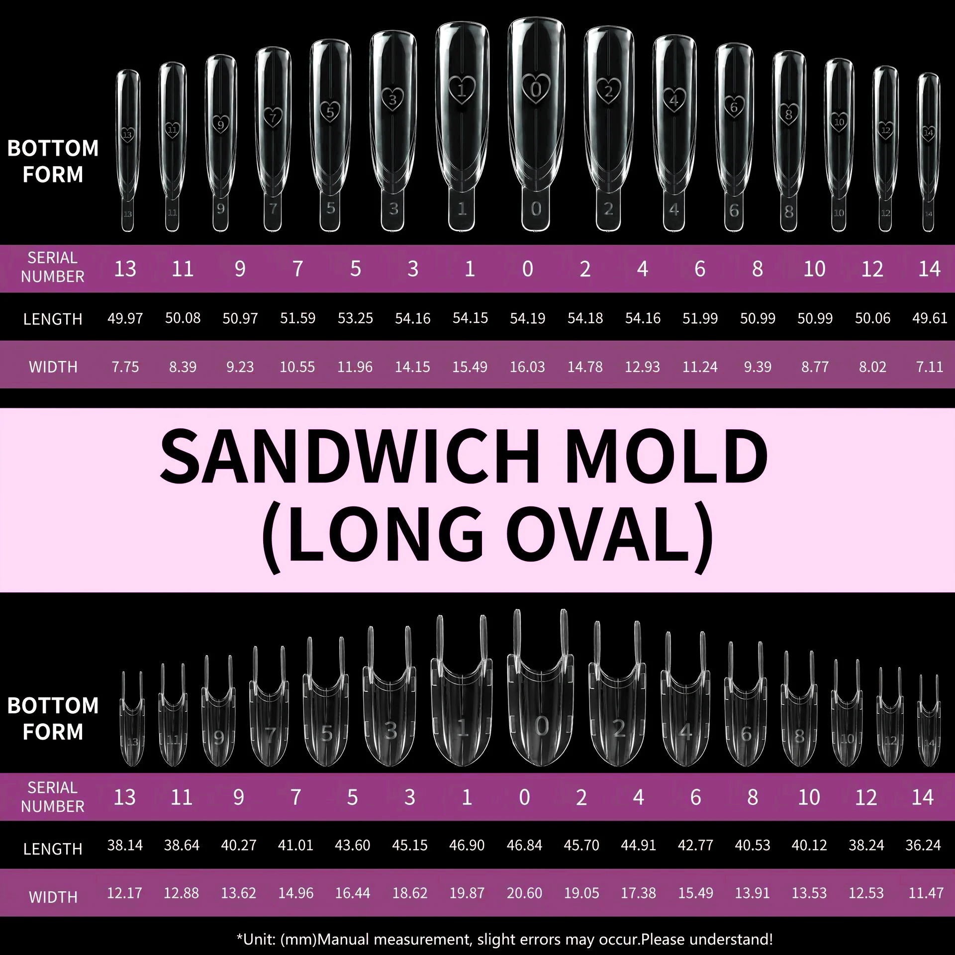 120 Stück Transparente Duale Nagelformen mit Ober- und Unterdesign für Polygel ABS Nagelverlängerungswerkzeug Sandwich-Nagelformen für den Heimgebrauch – Detail 7