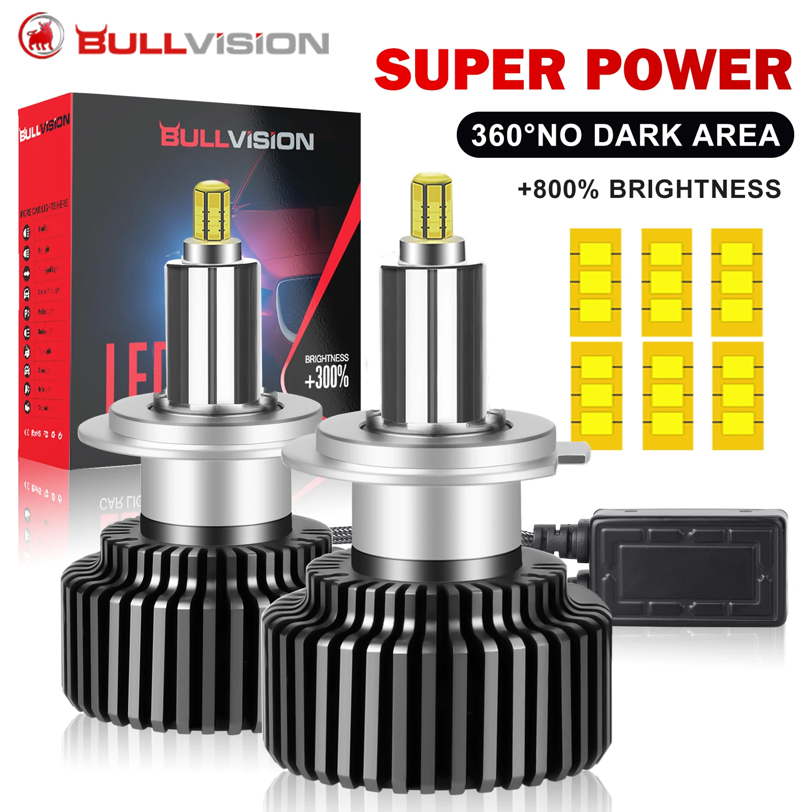 Bullvision H7 H4 Car Led Headlights Canbus H11 H1 HB3 9005 HB4 9006 9012 H27 880 881 3D 360 6000K 8000K Auto Bulbs With Fan 12V