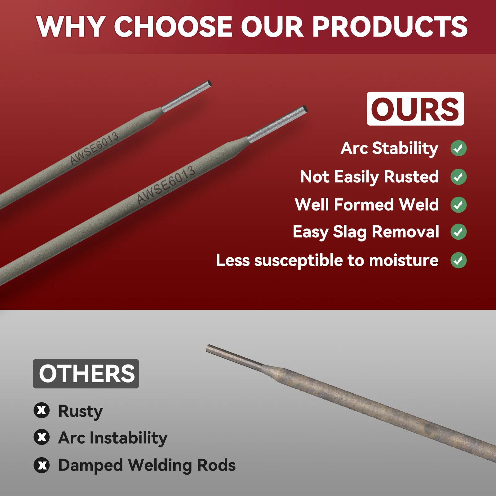 ARCCAPTAIN E6013 E6011 E7018 용접봉 탄소강 용접 스틱 전극 2.4mm 3.2mm 용접봉 ARC 용접 소모품