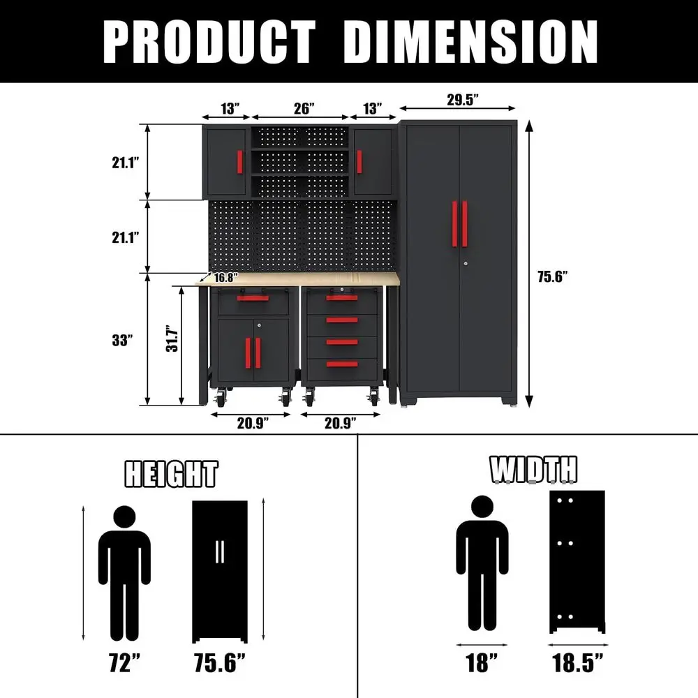 description