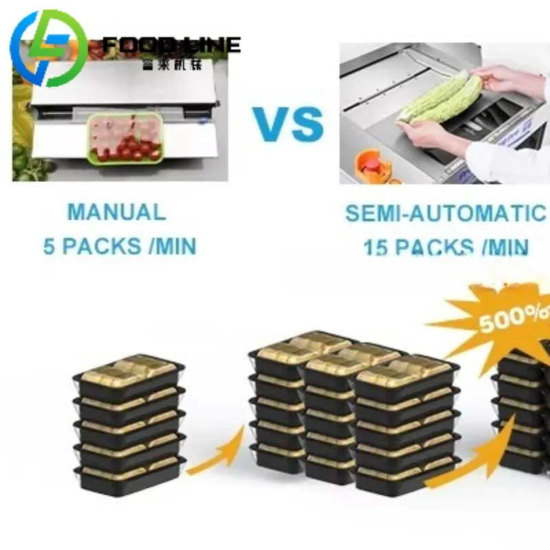 Mucosal Stretch Film Packaging Machine for Supermarket Fruits, Vegetables, Meat, Fish, and Seafood Packaging