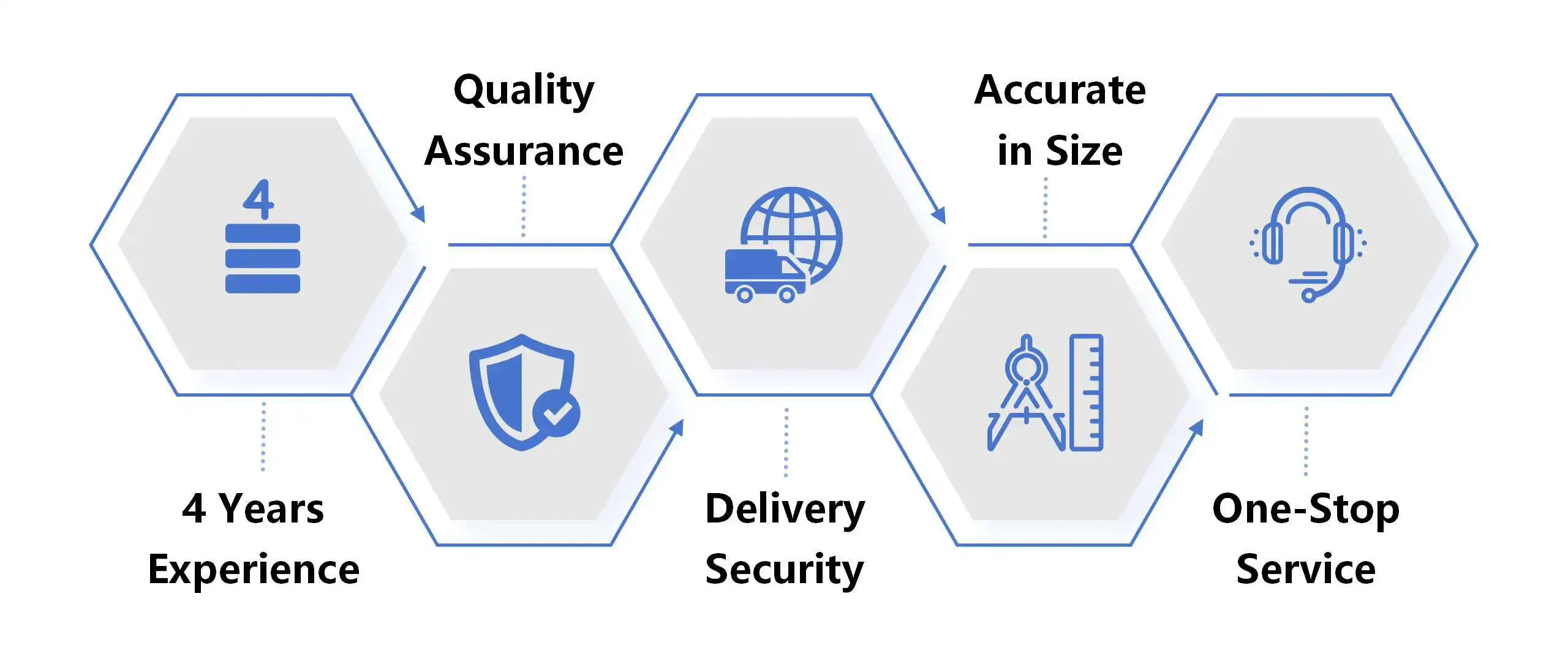 1000W-3000W Handheld Cleaning Hine New Condition Pulse Cut Equipment Easy To Operate Metal Max Laser Welders