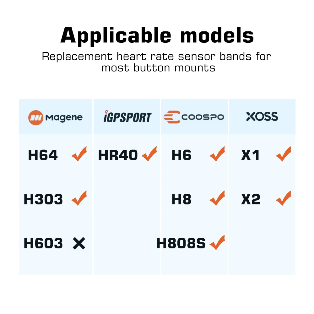 Heart Rate Monitor Chest Belt Strap For Garmin HRM-Dual Bryton XOSS X2 iGPSPORT HR40 Wahoo Magene H64 H303 Wireless Connections