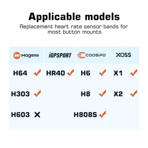 8 best sales Garmin-sensor - №5