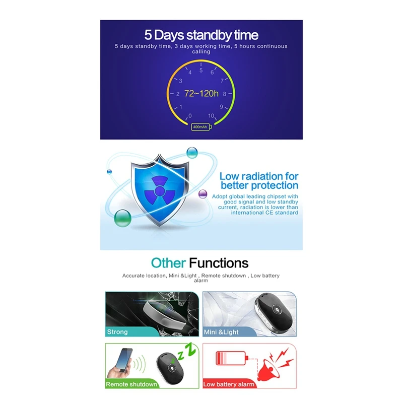 Waterproof GPS Locator Tracker WIFI Waterproof MINI Tracker