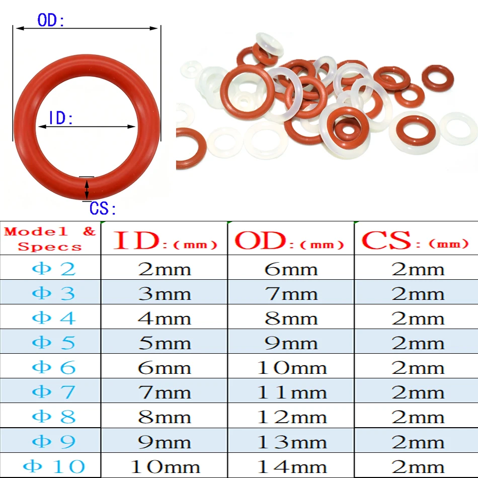 Red White Silicone O‑Ring Waterproof High‑Temp Seal Gaskets for Cylinder Model Machinery