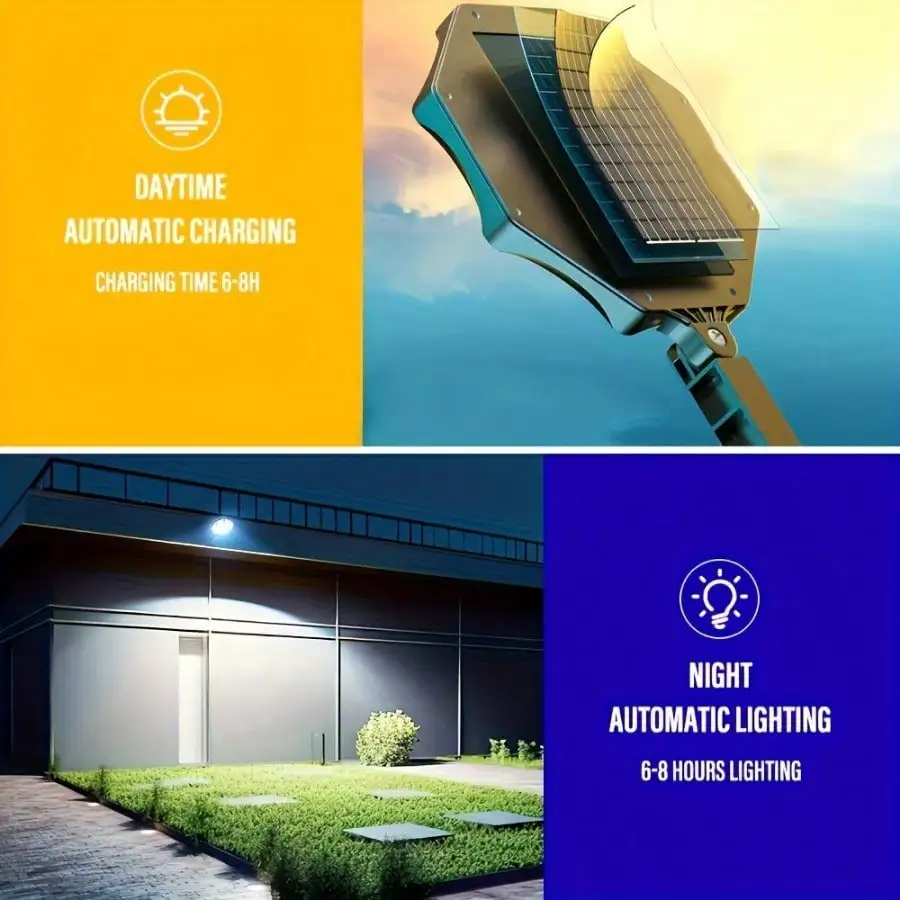 168 LED Solar Street Lamp - Motion Sensor, 3 Modes, Remote, ABS Metal, 18650 Battery, Garden/Patio/Pathway Lighting