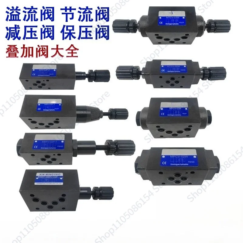 Overflow valve MBRV flow control regulating pressure