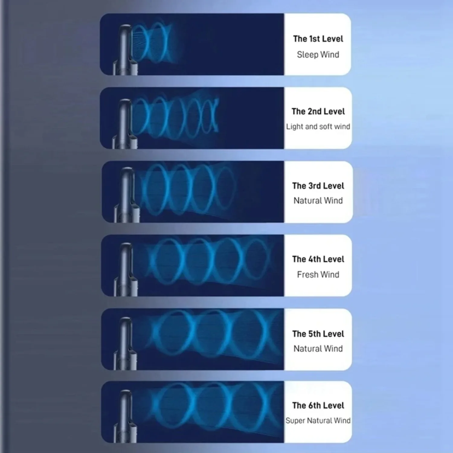 المحمولة USB مبرد الهواء مروحة كهربائية بلا أوراق 6 سرعة الموقت الصامت مكيف الهواء مروحة التبريد المرطب تكييف مروحة